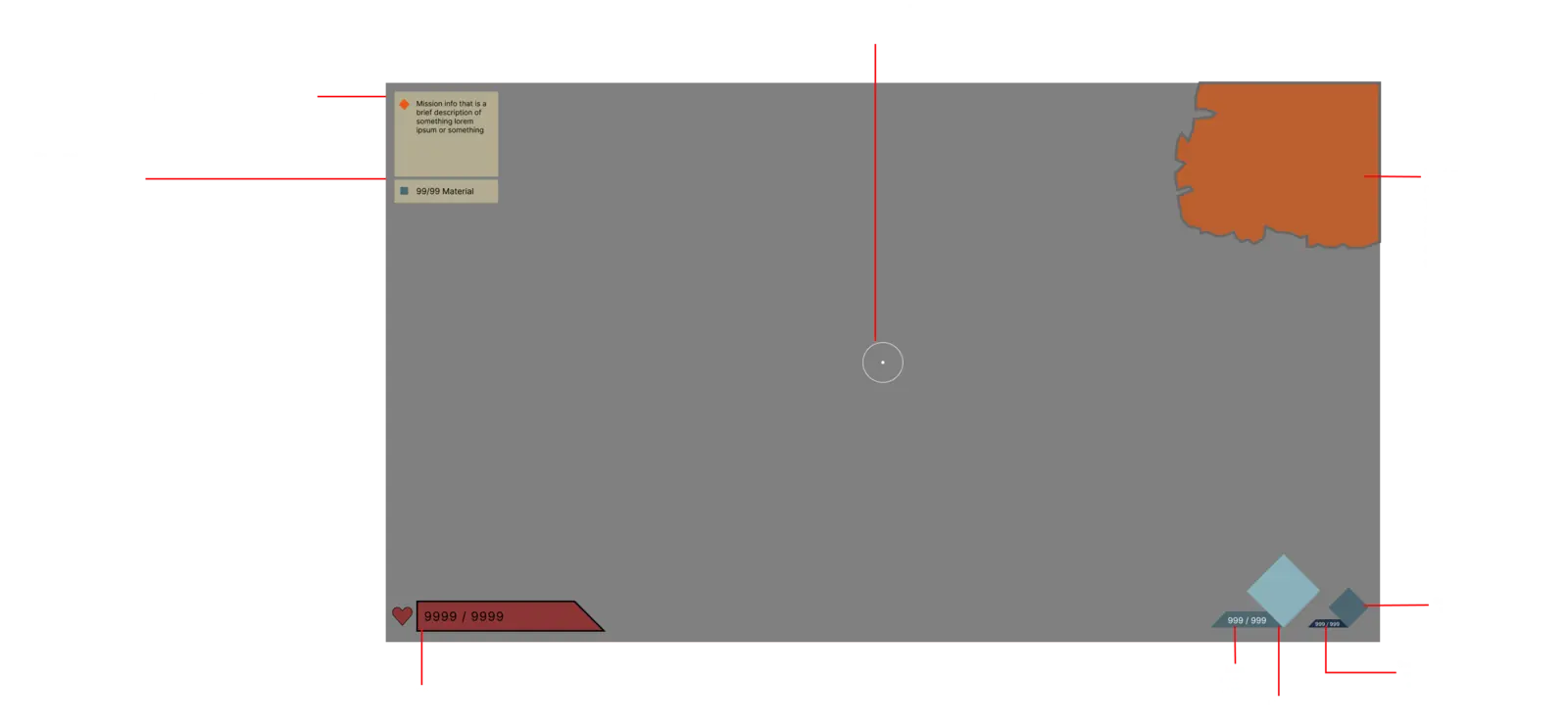 HUD mockup with design notes explaining each element